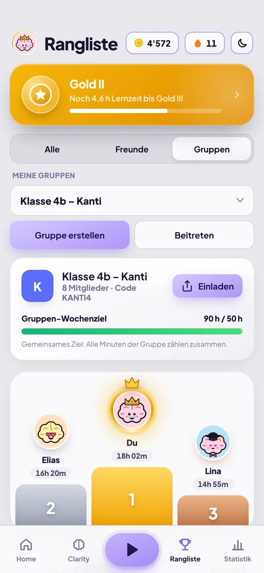 Gruppen-Rangliste mit Wochenziel und Einladen-Knopf